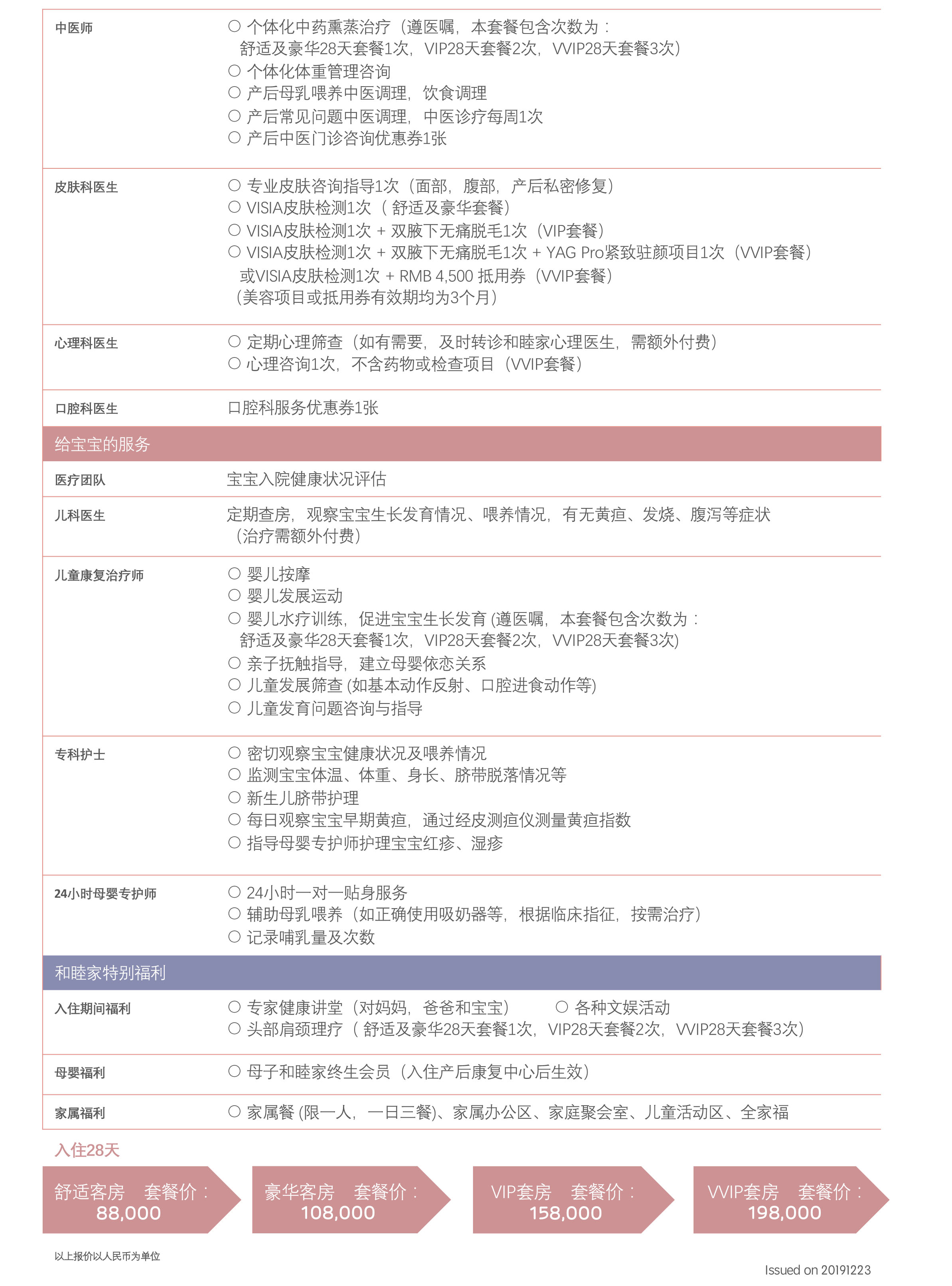 供卵试管婴儿成功率是多少