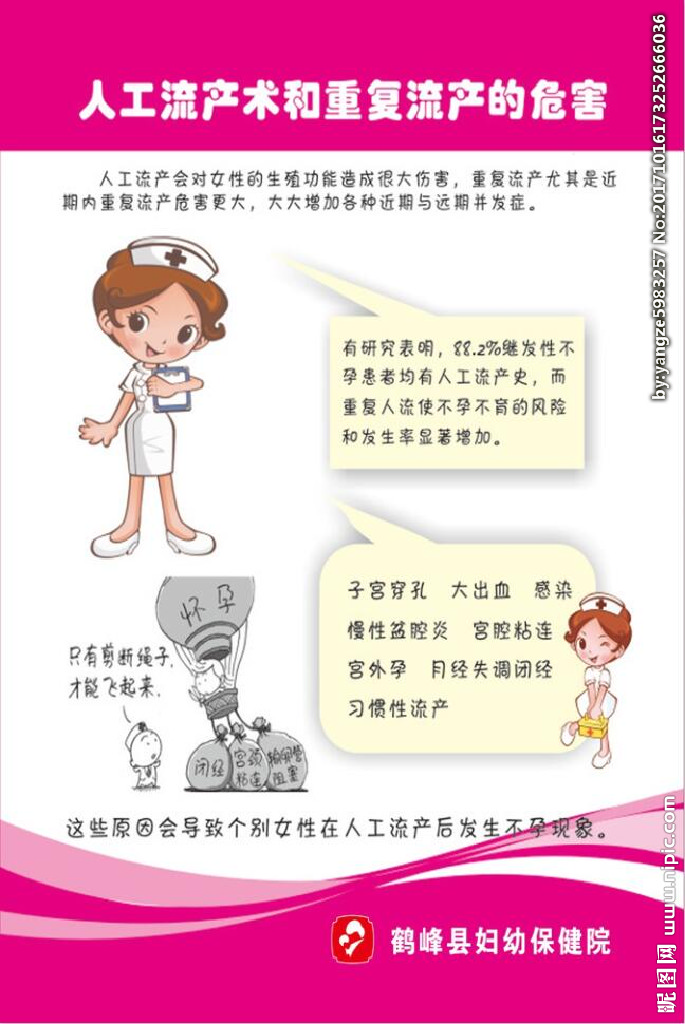 北京市私立借卵试管医院