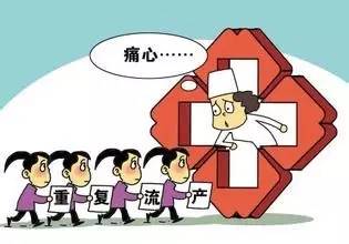 什么是第二代试管