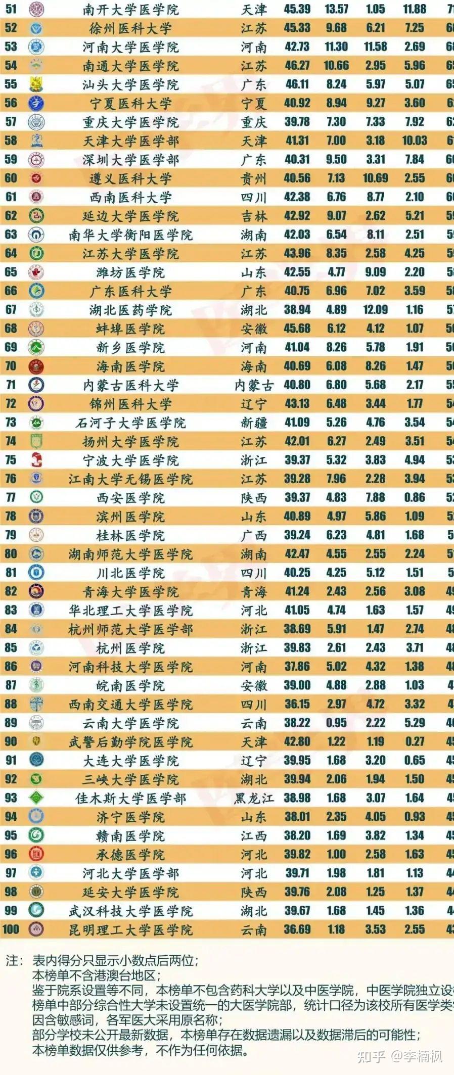 国内北京的试管代怀合法吗需要满足什么条件？北京试管代怀哪个医院好挑选性别条件