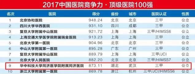 北京市立医院试管QQ群做试管代怀的步骤要了解哪些事儿？
