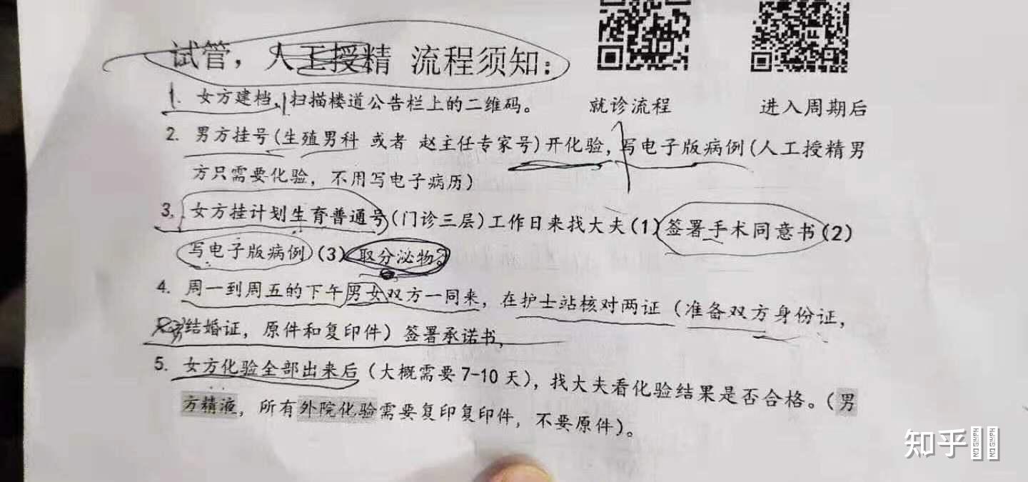 每个月月经后左右卵巢产生的窦卵泡都会换新的吗