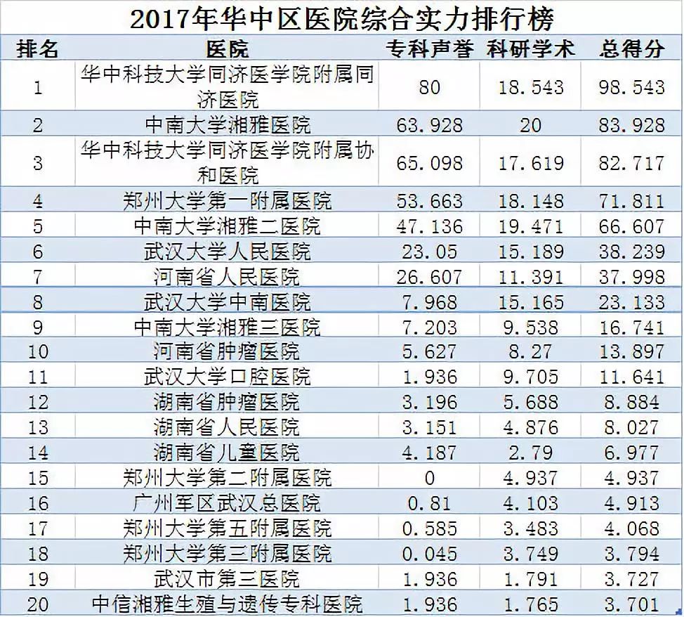 第三代国内哪里做试管代怀好介绍女性最适宜的生育年龄