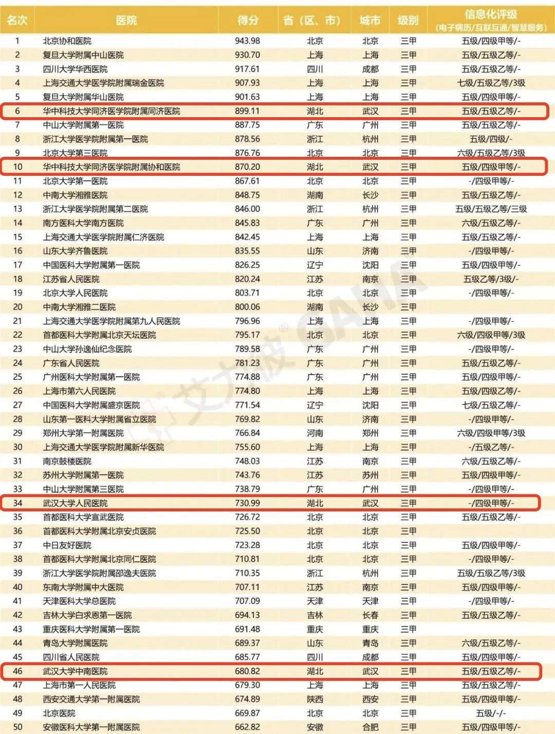第三代国内哪里做试管代怀好介绍女性最适宜的生育年龄