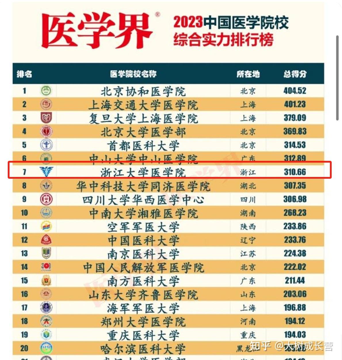 高龄去北京供卵医院婴儿应该要注意哪些问题（规避提高合法供卵机构成功率）